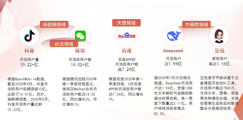 【银川】中山GEO哪家好？为什么主动优化比被动收录更有效？